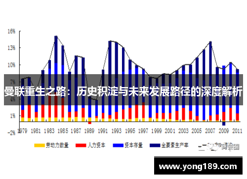 曼联重生之路:历史积淀与未来发展路径的深度解析 曼联重生之路:历史积淀与未来发展路径的深度解析