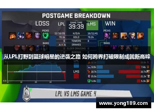 从LPL打野到篮球明星的逆袭之路 如何跨界打破限制成就新高峰 从LPL打野到篮球明星的逆袭之路 如何跨界打破限制成就新高峰