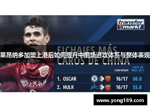 莱昂纳多加盟上港后如何提升中前场进攻体系与整体表现 莱昂纳多加盟上港后如何提升中前场进攻体系与整体表现